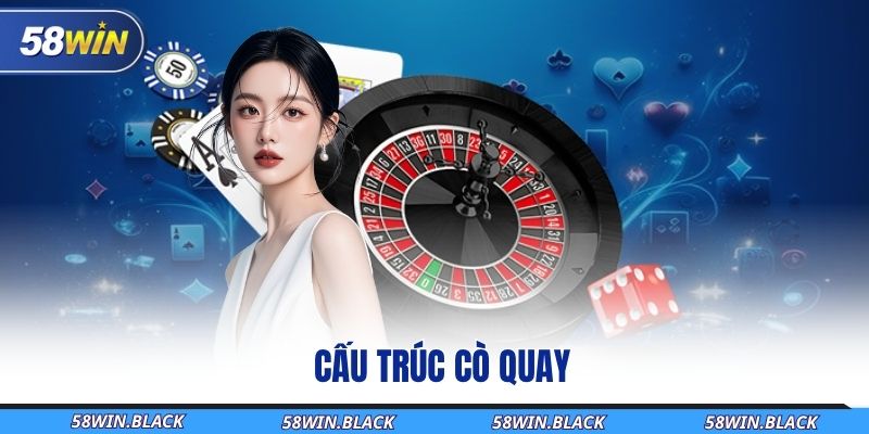 Roulette 58Win Toàn Tập – Cách Chơi & Luật Chơi Mới Cập Nhật 2 cau-truc-co-quay